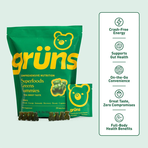 Grüns Daily®